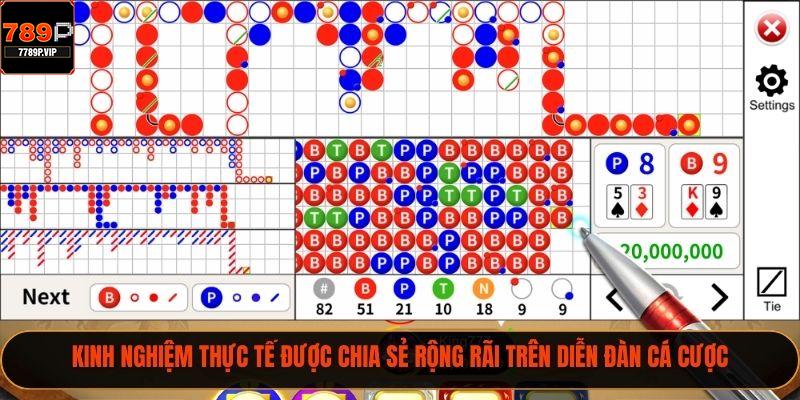 Kinh nghiệm thực tế được chia sẻ rộng rãi trên diễn đàn cá cược